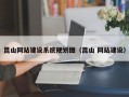 昆山网站建设系统规划图（昆山 网站建设）