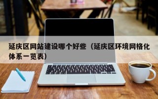 延庆区网站建设哪个好些（延庆区环境网格化体系一览表）
