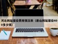河北网站建设费用情况表（唐山网站建设400多少钱）