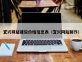 宜兴网站建设价格信息表（宜兴网站制作）